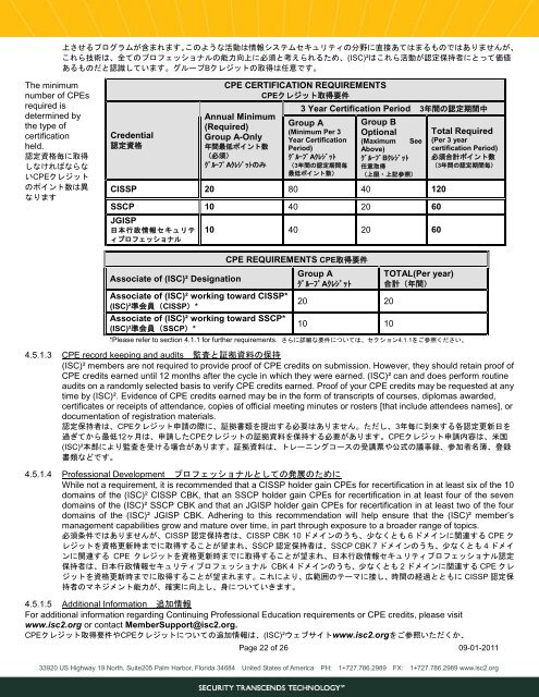 EXAMINATION REGISTRATION FORM - ISC