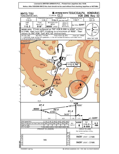 Mhtg Charts Jeppesen