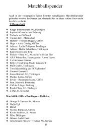 Liste der Matchballspender - FC Giffers-Tentlingen