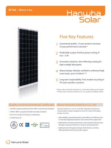 Hanwha SolarOne SF160 - Marlec Engineering Co. Ltd.