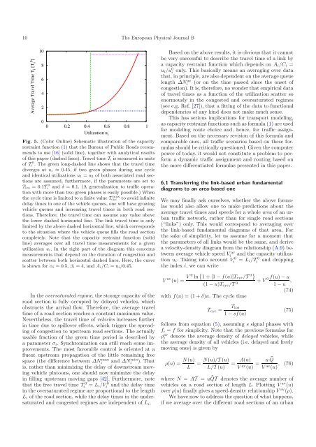 Derivation of a fundamental diagram for urban traffic flow