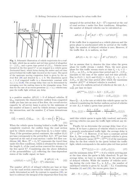 Derivation of a fundamental diagram for urban traffic flow