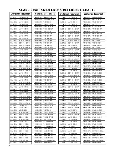 Engine Cross Reference Chart