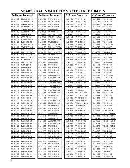 spark-plug-cross-reference-chart-pdf