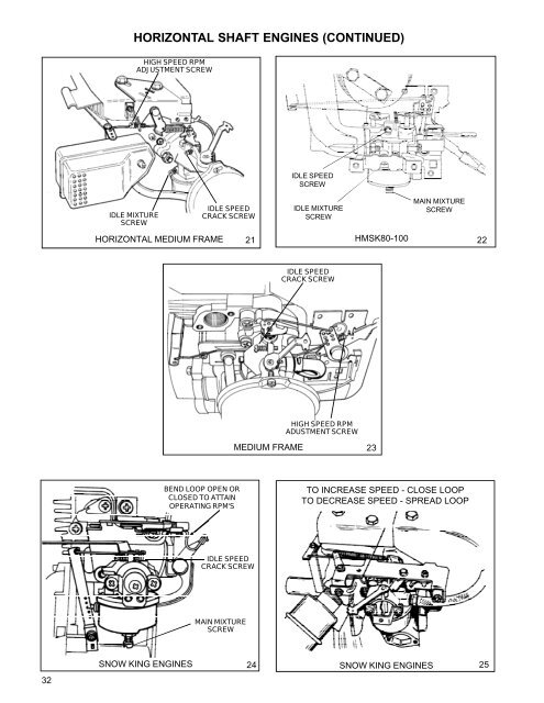 3to 11hp 4-cycle l-head engines - Small Engine Suppliers