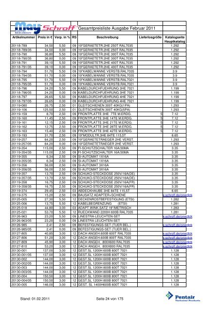 Gpl_1102 Internet - May KG