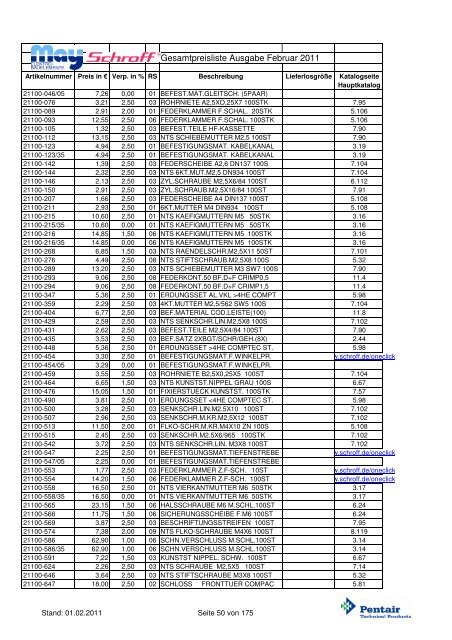 Gpl_1102 Internet - May KG