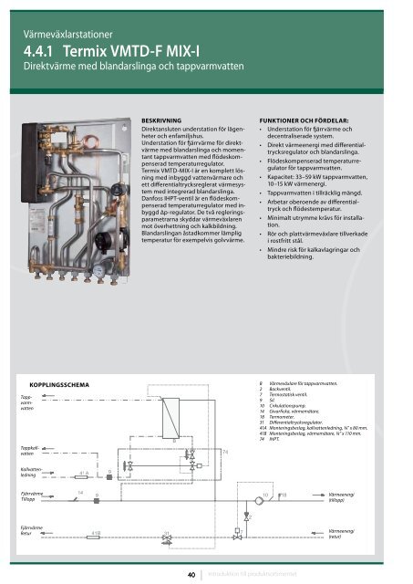 Termix-stationer - Danfoss VÃ¤rme