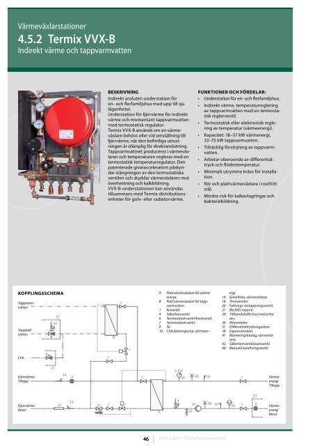 Termix-stationer - Danfoss VÃ¤rme