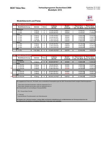 Verkaufsprogramm SEAT Ibiza Neu MY10 29.10.09