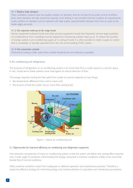 HVAC brochure - Eskom IDM