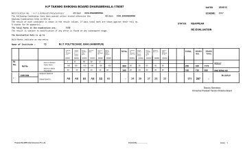 hp takniki shiksha board dharamshala-176057 - Himachal Pradesh ...