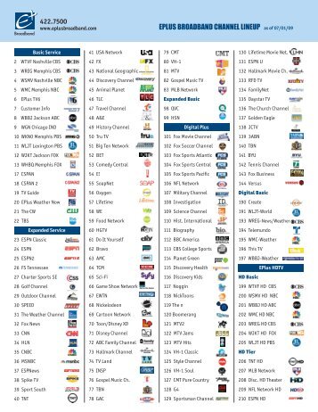 EPLUS BROADBAND CHANNEL LINEUP as of 07/01/09