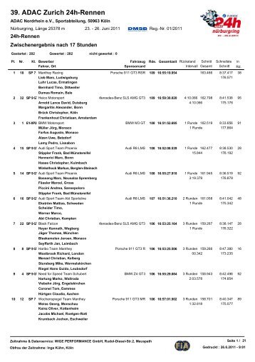 39. ADAC Zurich 24h-Rennen - 24 Stunden Rennen Nürburgring