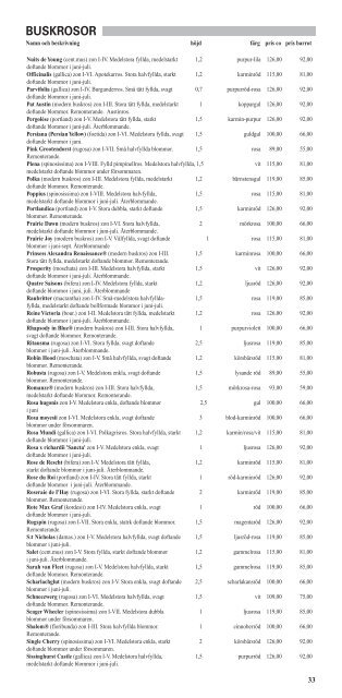 PLANTSKOLA AB - Eriksbo Plantskola