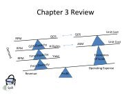 Fundamentals of Pricing and Revenue Management Chapter 4