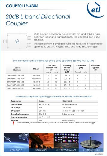 20dB L-band Directional Coupler - ETL Systems