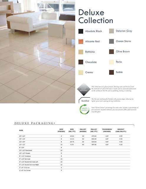 Products Catalog 2011 - Iris US