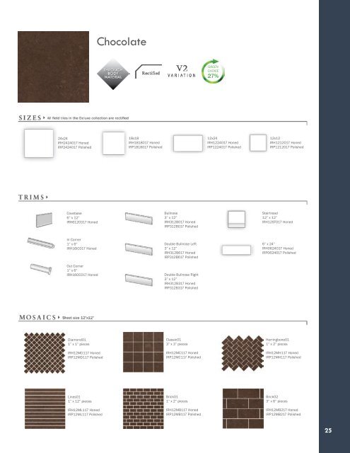 Products Catalog 2011 - Iris US