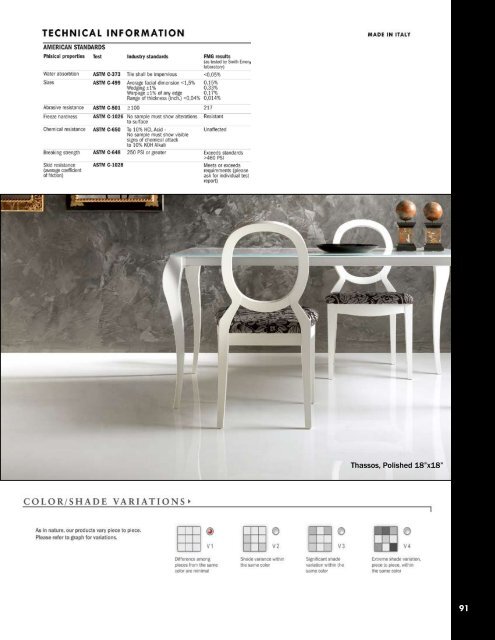 Products Catalog 2011 - Iris US