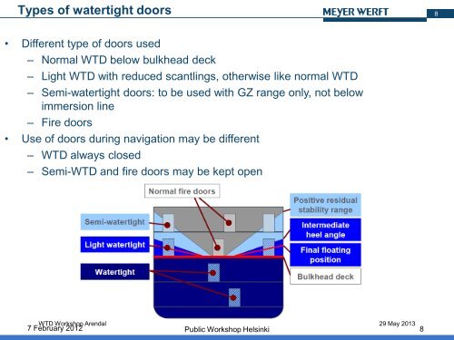 Watertight Doors in Passenger ship design - Gard