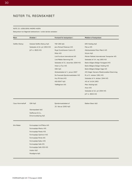 Ãrsrapport 2008 - Formuepleje