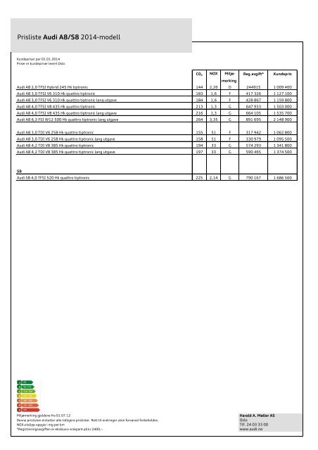Prisliste Audi A8 og S8