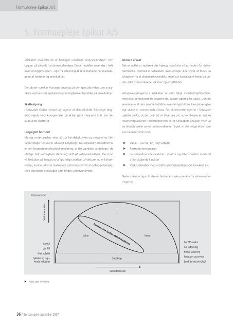 Formuepleje Epikur A/S