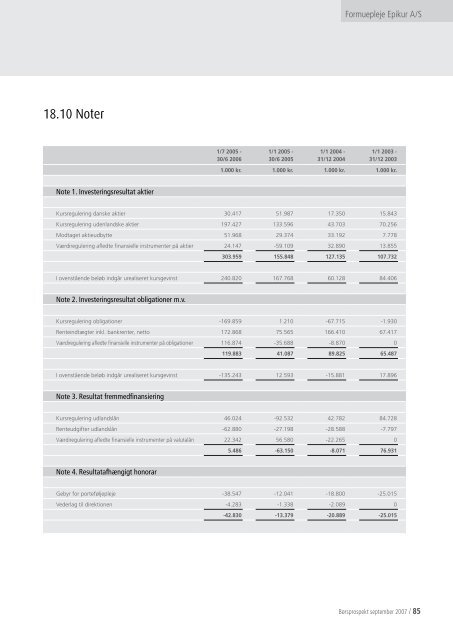 Formuepleje Epikur A/S