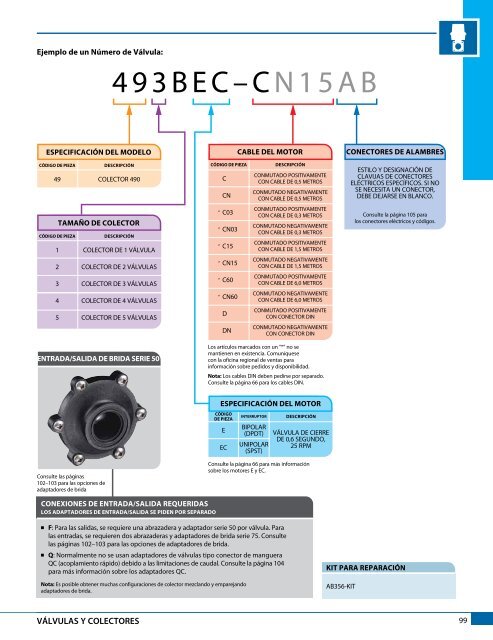 CatÃ¡logo 51-ES - TeeJet