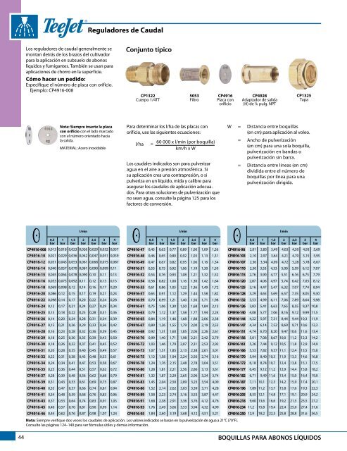 CatÃ¡logo 51-ES - TeeJet