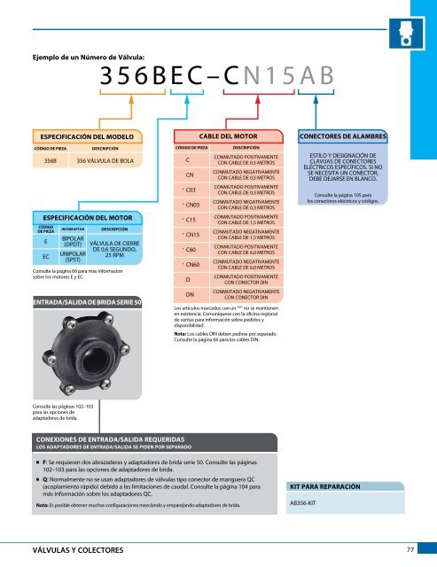 CatÃ¡logo 51-ES - TeeJet