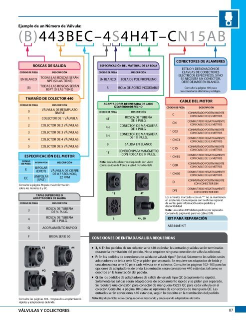 CatÃ¡logo 51-ES - TeeJet