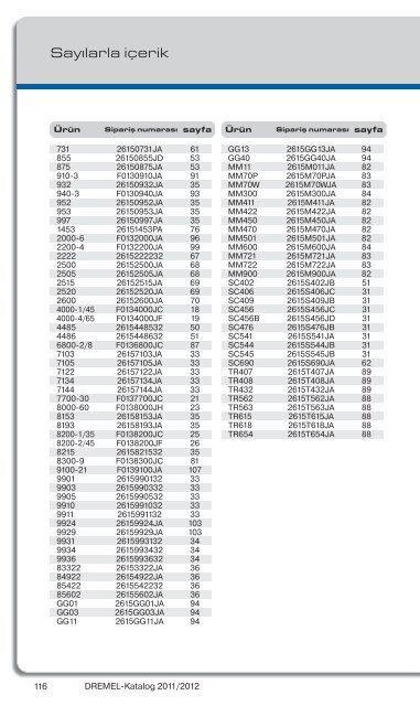 Katalog 2011/2012 - Dremel