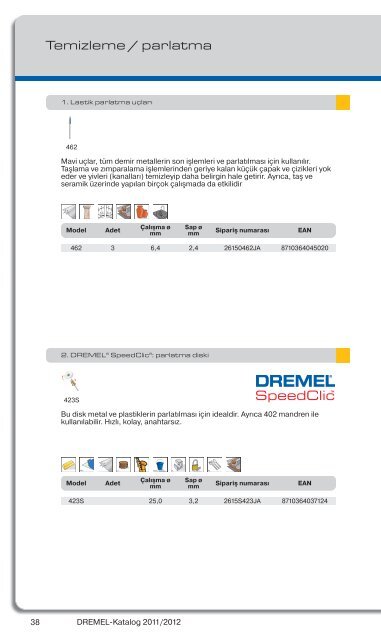 Katalog 2011/2012 - Dremel