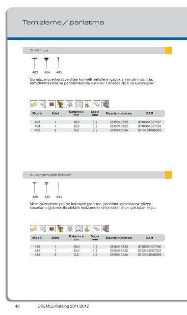 Katalog 2011/2012 - Dremel