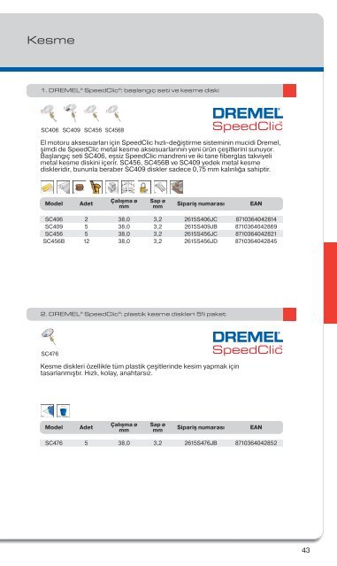 Katalog 2011/2012 - Dremel