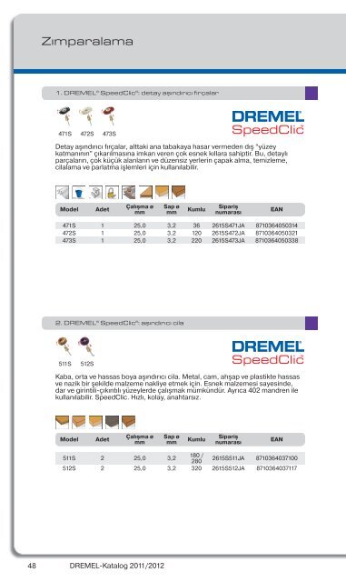 Katalog 2011/2012 - Dremel