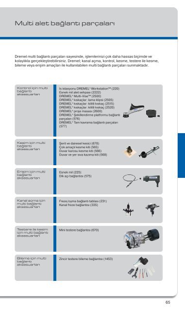 Katalog 2011/2012 - Dremel