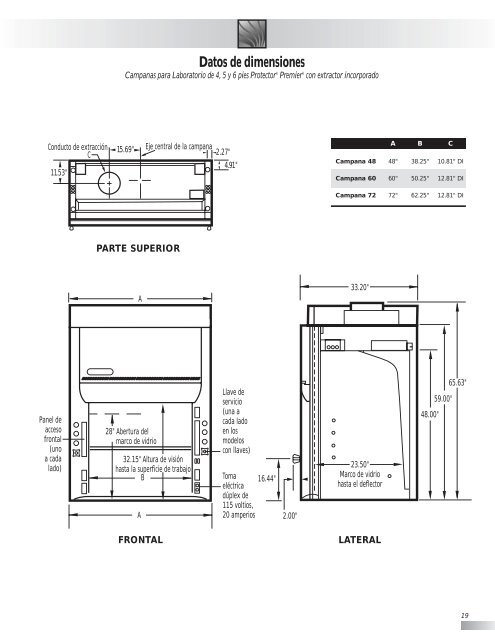 Campanas para Laboratorio Protector