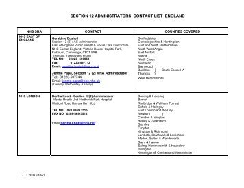 section 12 administrators contact list england - NHS North West