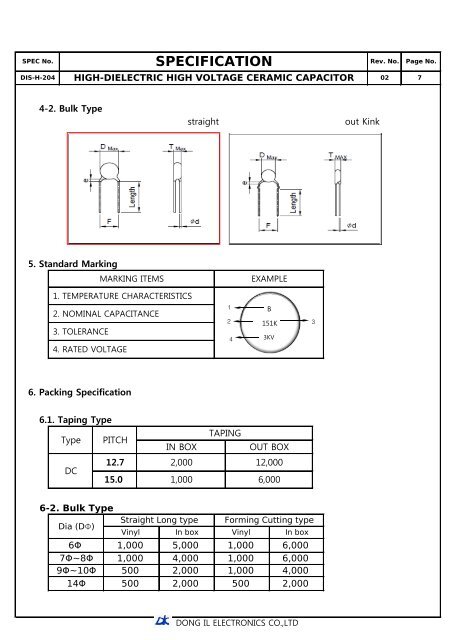 ck3fyb151kbs.pdf (595.66 KB) - Ropla Elektronik Sp. z oo