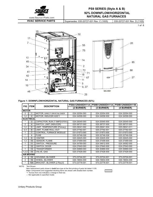 92% DOWNFLOW/HORIZONTAL NATURAL GAS FURNACES