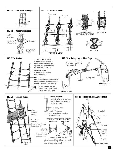 download benjamin latham instruction manual