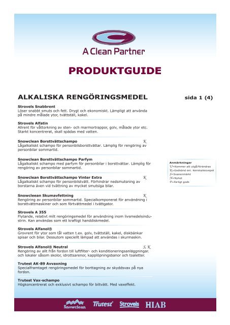 PRODUKTGUIDE PRODUKTGUIDE