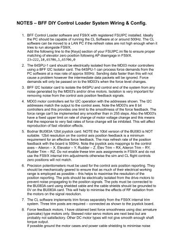 NOTES â BFF DIY Control Loader System Wiring & Config.