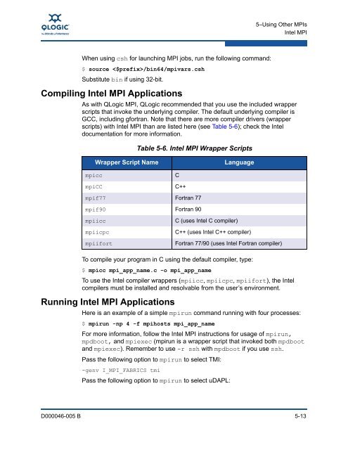 QLogic OFED+ Host Software User Guide, Rev. B