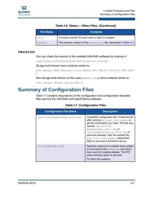 QLogic OFED+ Host Software User Guide, Rev. B