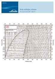 Druk-enthalpie schema R-422A ISCEONÂ® MO79 - Linde Gas Benelux