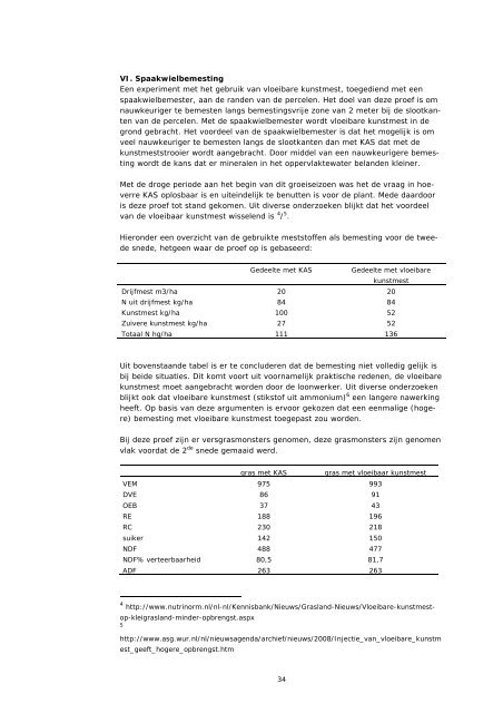 Rapportage onderdeel perceel - Clm